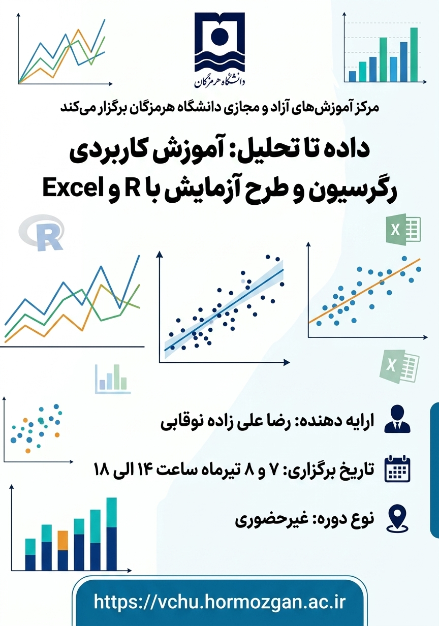University of Hormozgan